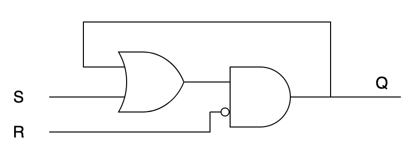 Триггер (SR latch)